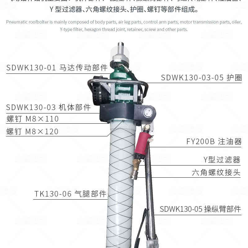 錨桿鉆機(jī)零件