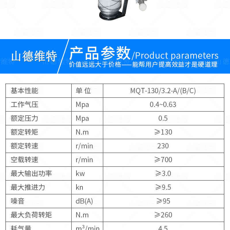 氣動(dòng)錨桿鉆機(jī)主要參數(shù)表