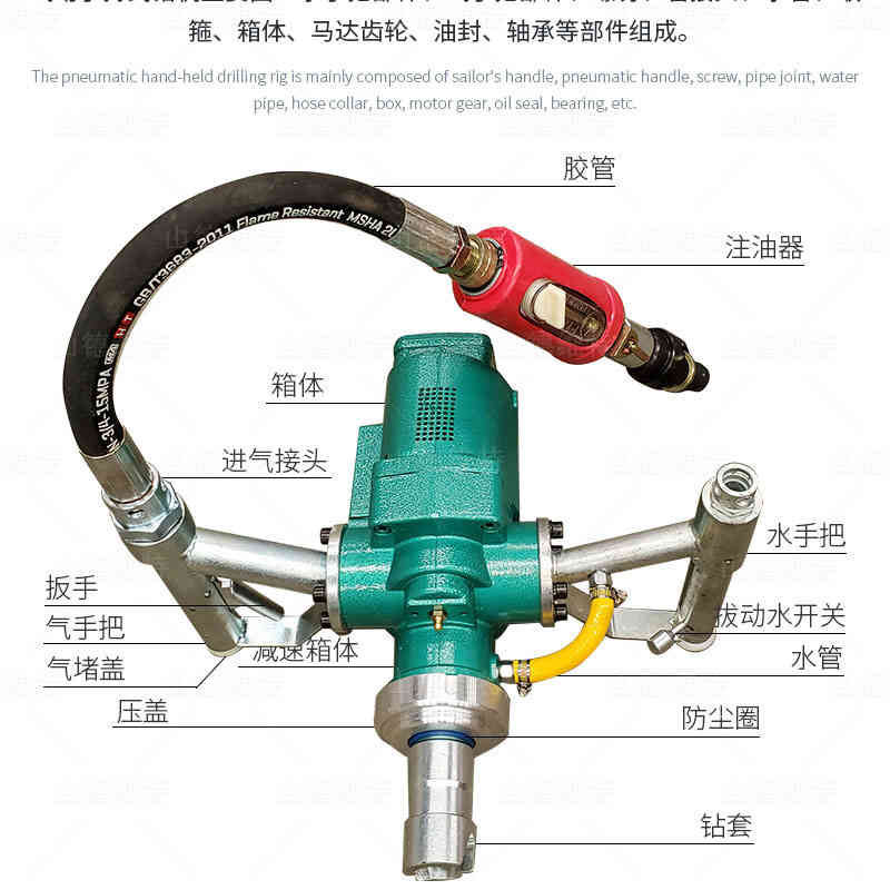 手持式氣動錨桿鉆機各部件圖