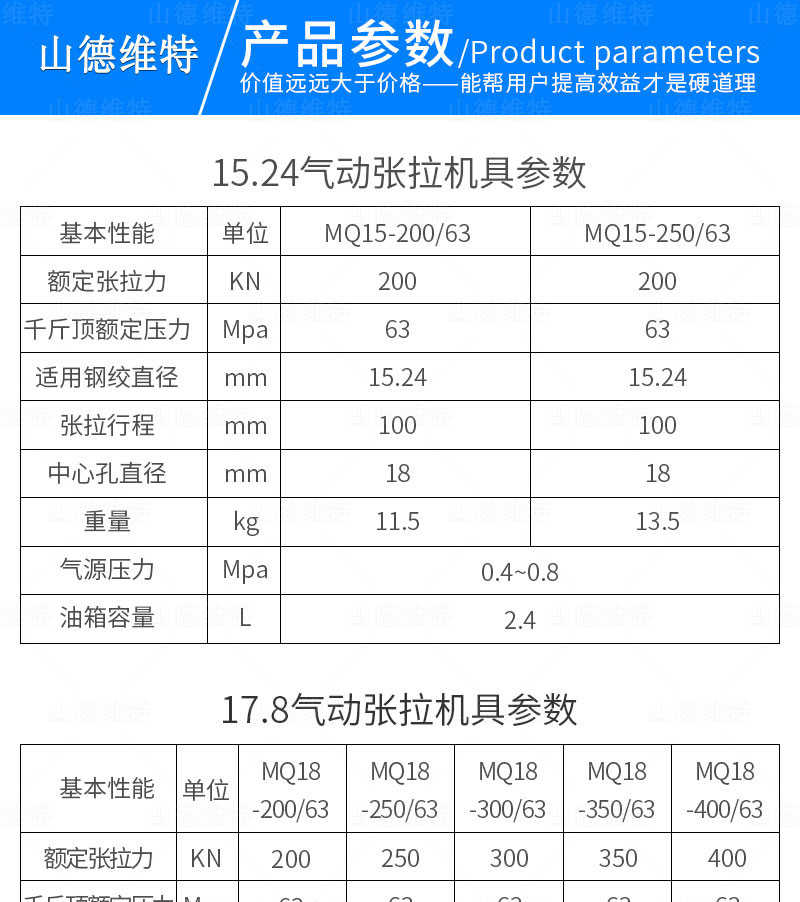 18張拉機具參數(shù)