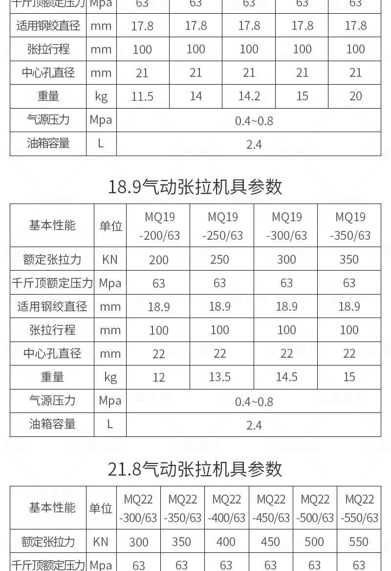 氣動張拉機具參數(shù)