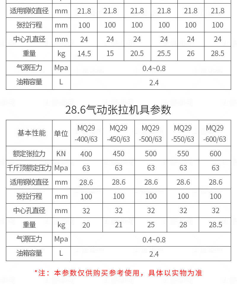 礦用氣動張拉機具參數(shù)