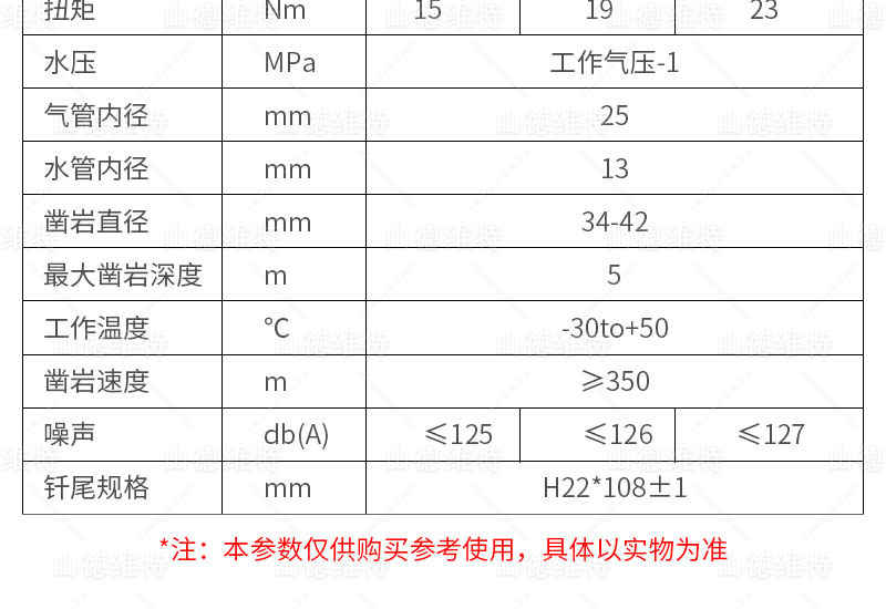 氣動鑿巖機參數