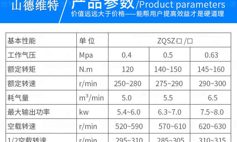 氣動(dòng)架柱式鉆機(jī)參數(shù)ZQSZ