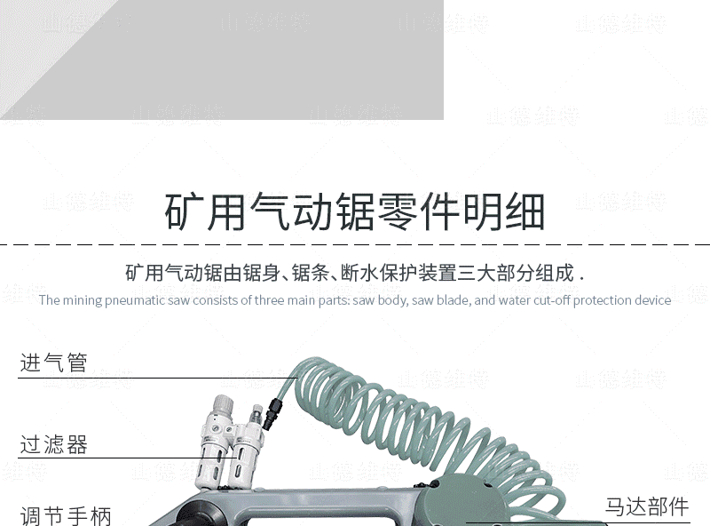 氣動(dòng)帶鋸組成